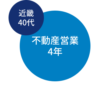 近畿40代 不動産営業4年