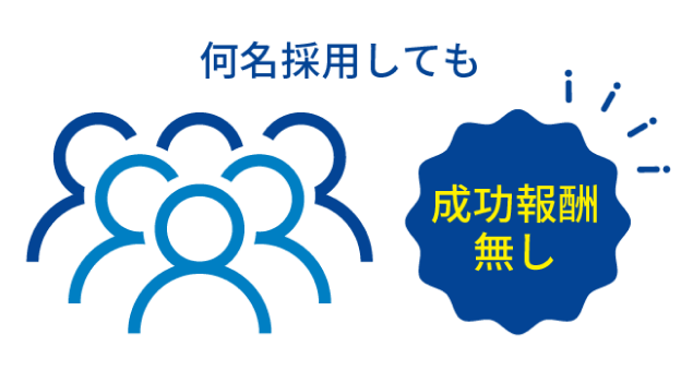 何名採用しても成功報酬無し